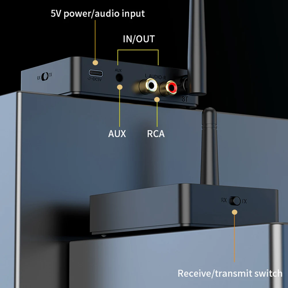 Bluetooth-Compatible 5.3 APTX/HD/LL Audio Adapter 3.5mm AUX/RCA 2 In 1 Wireless Stereo Receiver Transmitter for TV Home Stereo