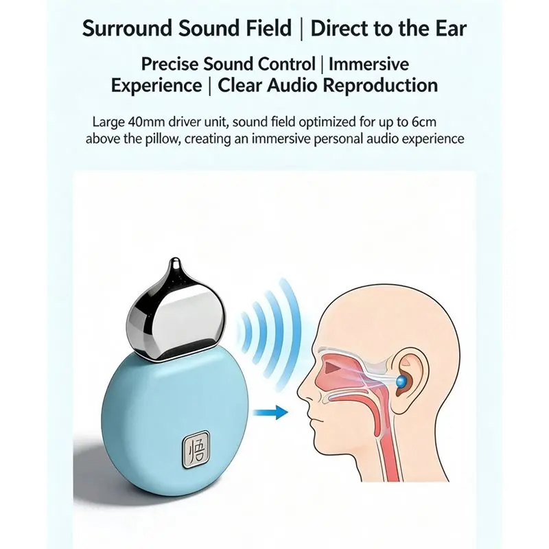 ABVG-Sleep Aid Speakers With Bone Conduction, Bluetooth, White Noise Portable Music Box For Home