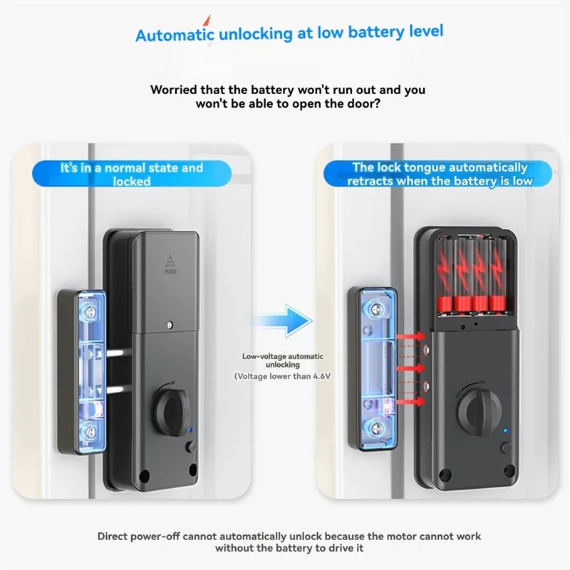 

M18K-Tuya APP Control 13,56 МГц IC Card Lock Bluetooth 13,56 МГц IC Card Access Вход без ключа без сверления Моторизованный для деревянных дверей
