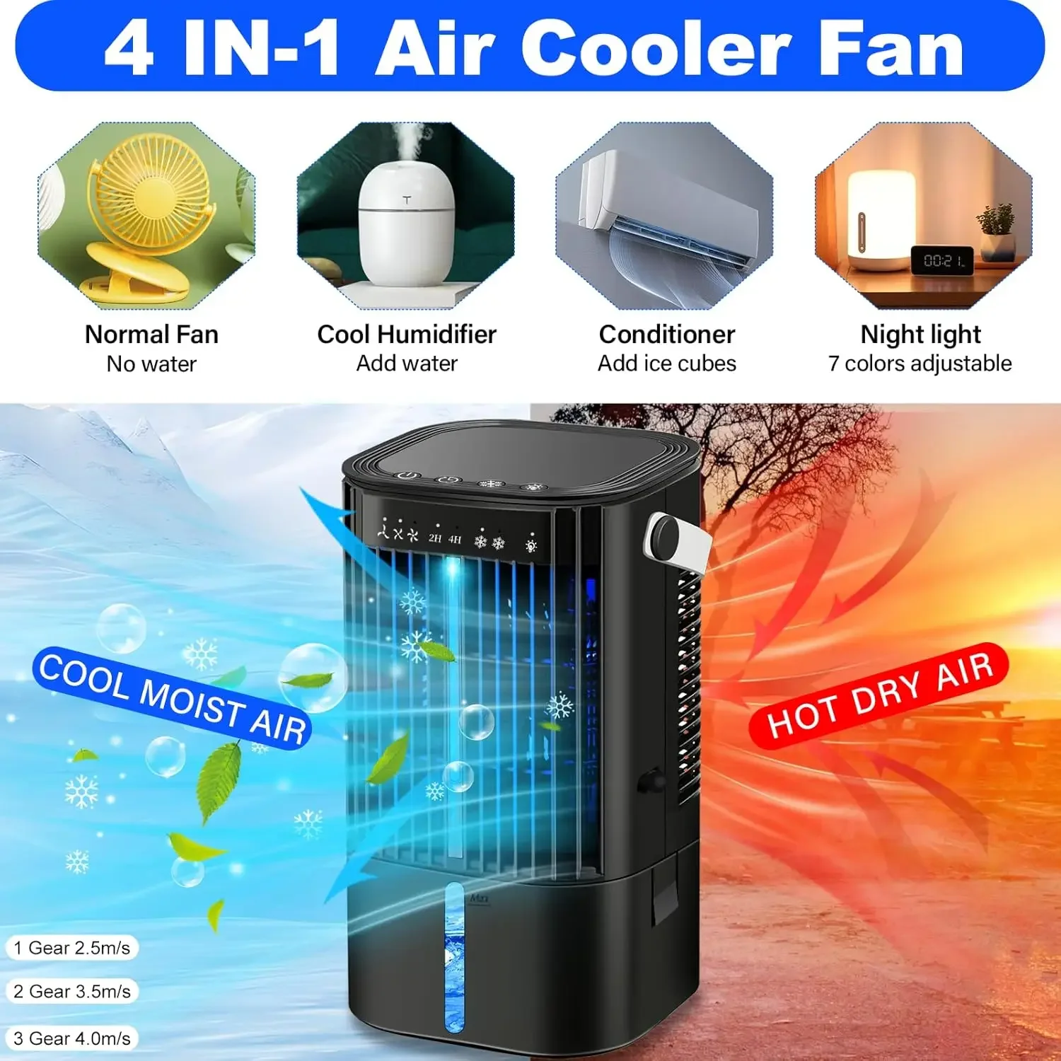 Draagbare Kleine Persoonlijke Stille Mini Mobiele Airconditioner Ventilator Met Handvat-2/4H Timer, 3-Speed Bureau Luchtkoeler-Ac Koelventilator