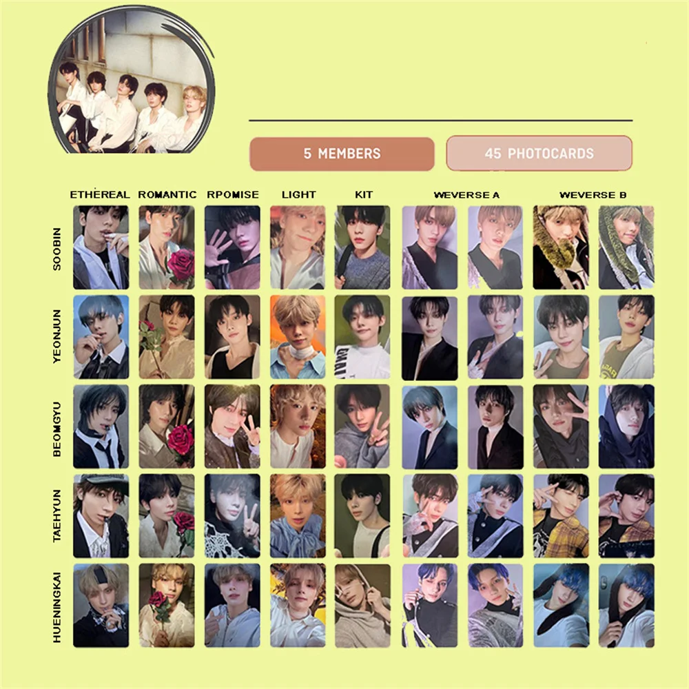 

Kpop Idols Soobin Yeonjun Album MINI SODE3 Photocards Double Sides Printing Korean Style Coated LOMO Card Fans Collection Gift