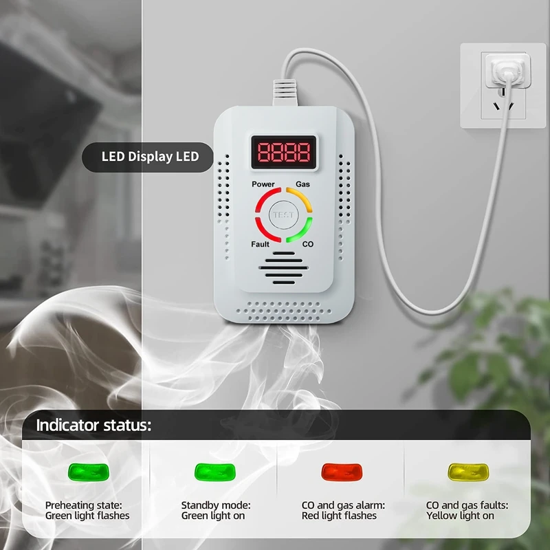 Natural Gas Detector And Carbon Monoxide CO Detector,Combustible Gas Detector Monitor For Co, Methane In Kitchen-EU Plug