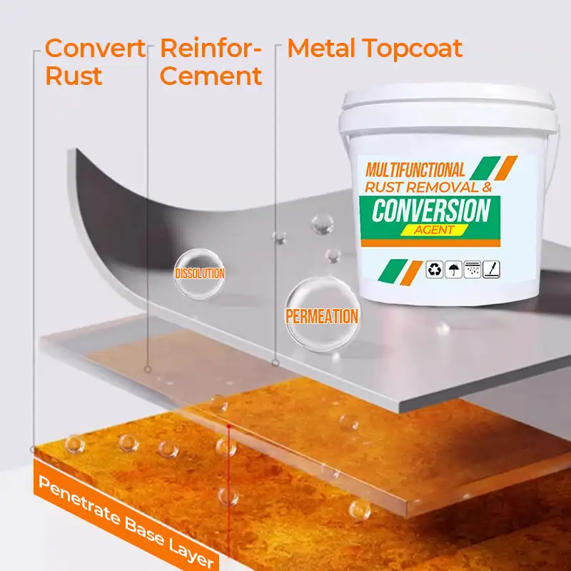 500g Multifunctional Rust Removal & Conversion Agent