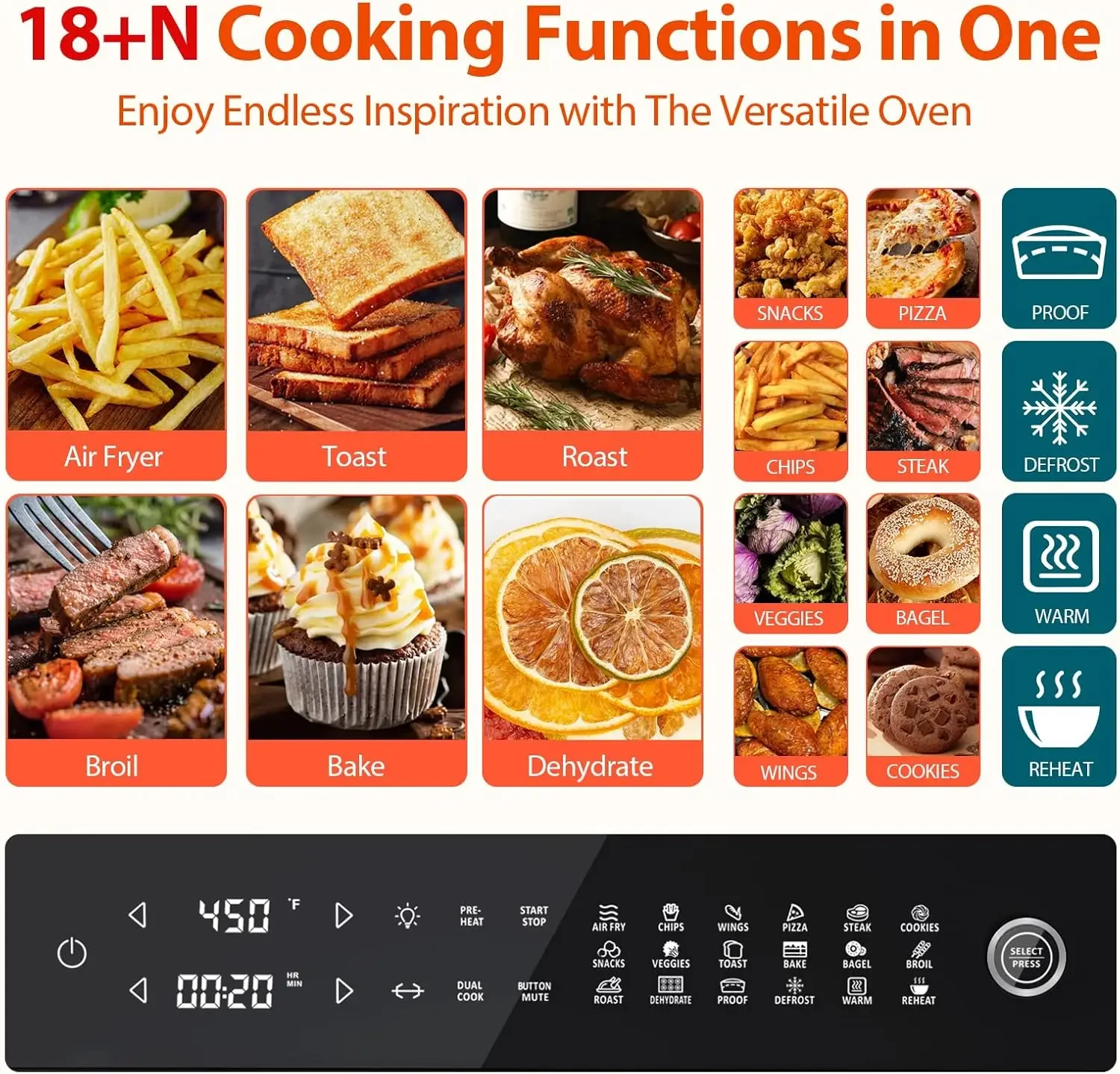 เตาอบทอดอากาศขนาดใหญ่ PRO 32 ควอร์ต |   เตาอบเครื่องปิ้งขนมปังคอมโบ |   ด้วย Rotisserie, Dehydrator และอุปกรณ์เสริมครบครัน |   หลัก 19-ใน-1