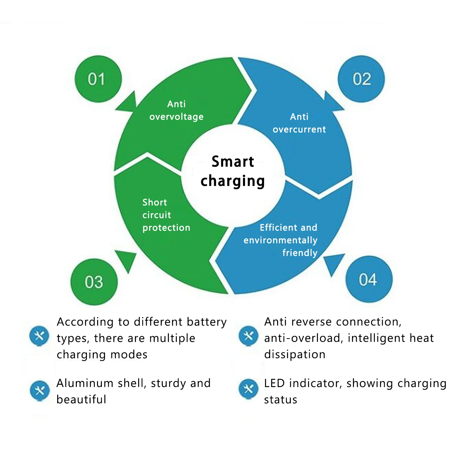 Batería de coche 5A Batería de coche 48V 5A 3 pines redonda de aluminio 60HZ Reemplazo para precedente 2004-2014