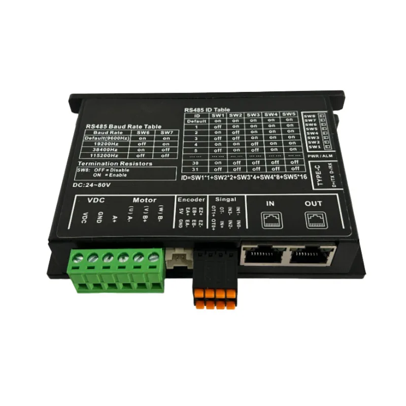 China Factory Communication Driver EtherCAT Communication Protocol for Machine