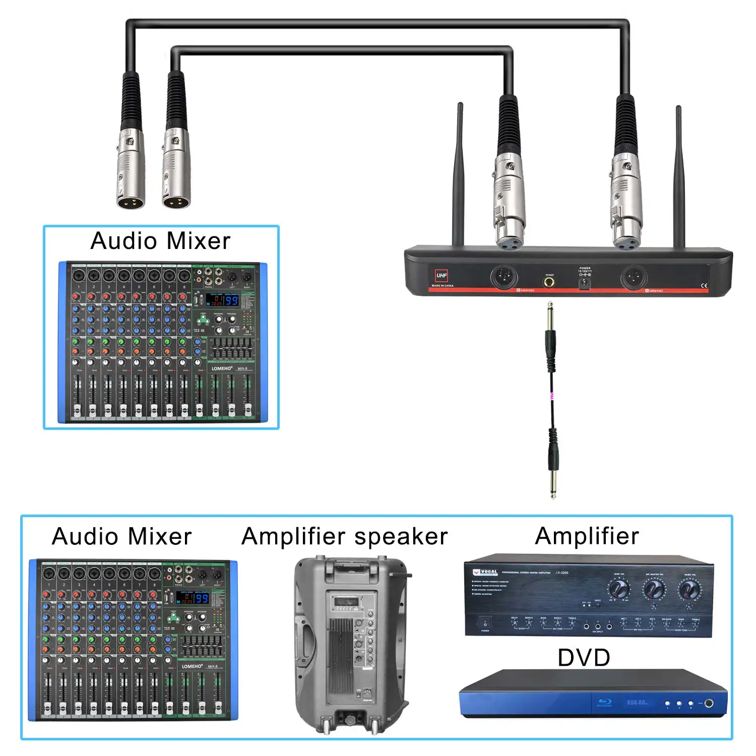 FREEBOSS UHF Wireless Dynamic Handheld Microphone 2*100 Channel Adjustable Frequency Auto Scan Cordless Mic for Karaoke FB-U38