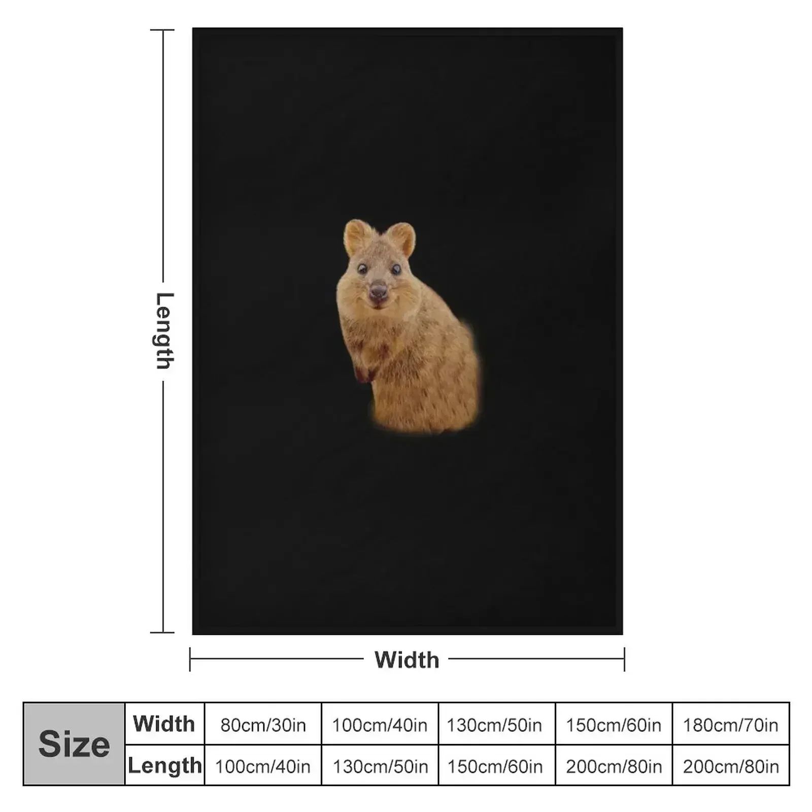 quokka Throw Blanket Soft Plaid Luxury Soft Flannel Fabric Blankets