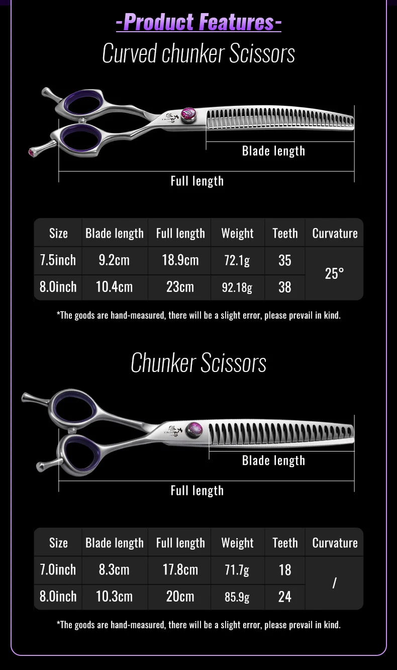 Fenice 7,0/7,5/8,0 Zoll Professionelle Tierpflegeschere Fishbone Zähne Gerade/Gebogene Chunker Schere JP440C Groomer Werkzeuge – Detail 2