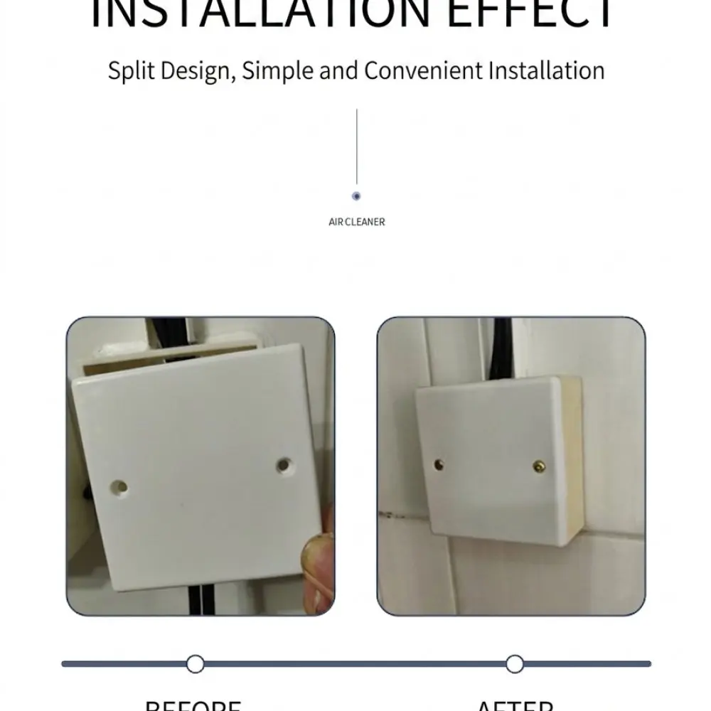 Concealed Junction Box Cover 86 Size White Blanking Plate Electrical Wire Protection Shield Home Improvement Fitting