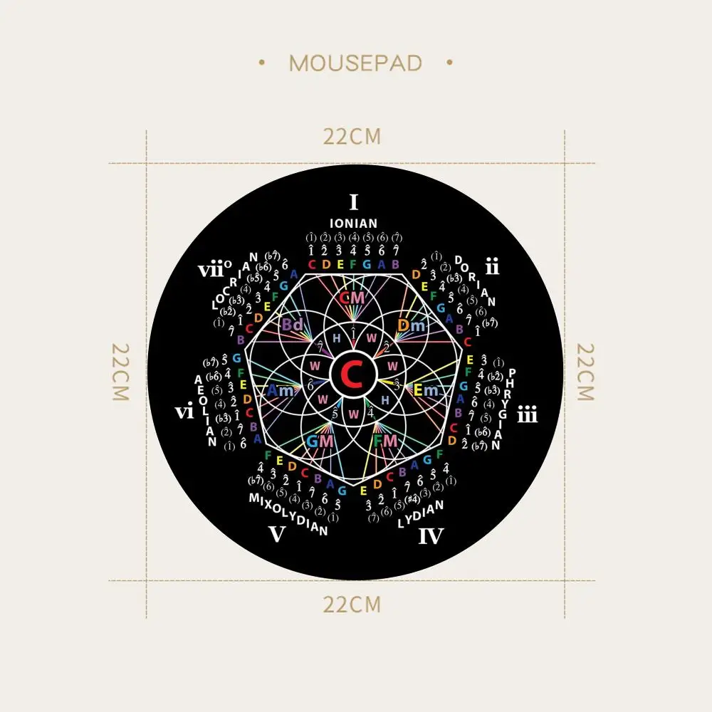 HYBXAXC Music Theory Cheat Sheet Mouse Pad Round Circle of Fifths Shortcuts Mousepad Small Piano Musician Stitched Edge DeskMats