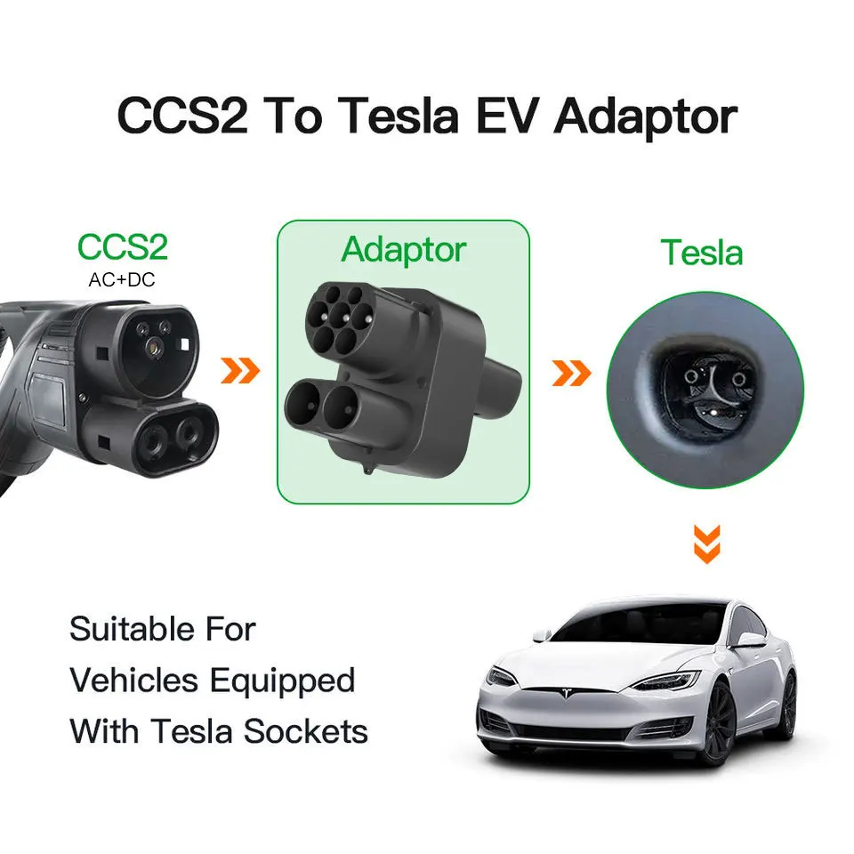 CCS2 para adaptador Tesla, conector de cargador EV para vehículo eléctrico, CCS2 AC DC, adaptador EVSE para Tesla Model 3/X/Y