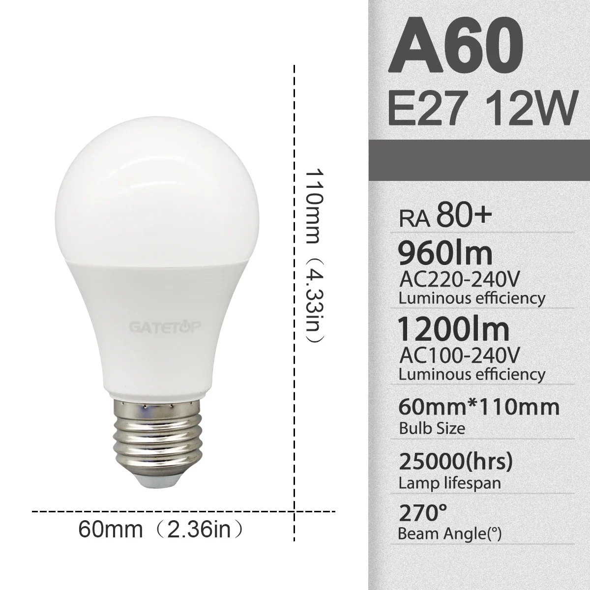 10 stks/partij LED lamp E27 AC 110 V 220 V 3 W 8 W 9 W 12 W 15 W 18 W 20 W 24 W LED A60 G45 lamp Besparing Koud Warm Wit Lampen voor Thuis Licht