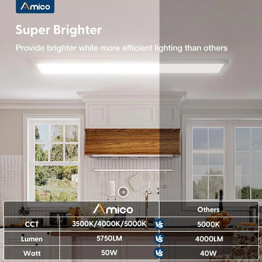 Luz de panel plano LED 1x4 Montaje en superficie, 50W 5750LM TRIAC 10100 regulable, 3CCT seleccionable 3500K 4000K 5000K Luz de techo Troffer