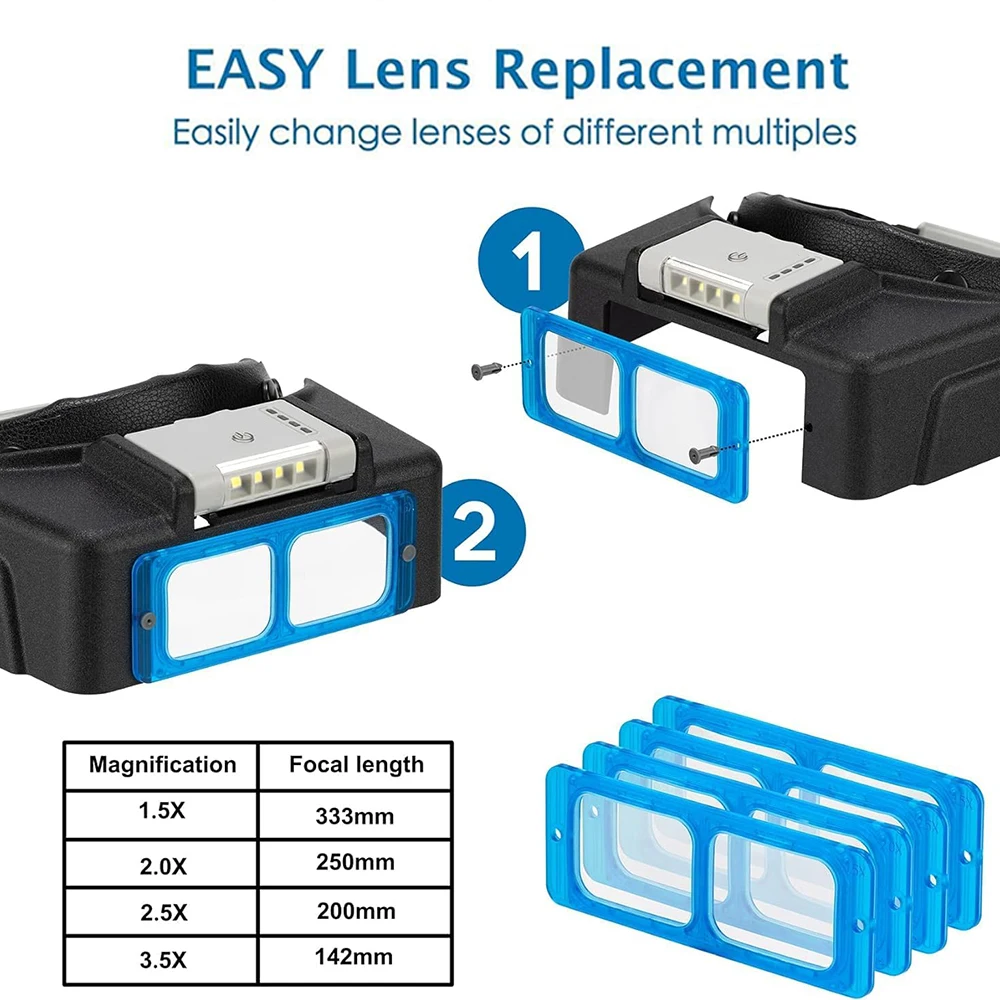 1.5X 2X 2.5X 3.5X Rechargeable Headband Magnifier Head Wearing Magnifying Glass Loupe with LED Light Third Hand for Repair