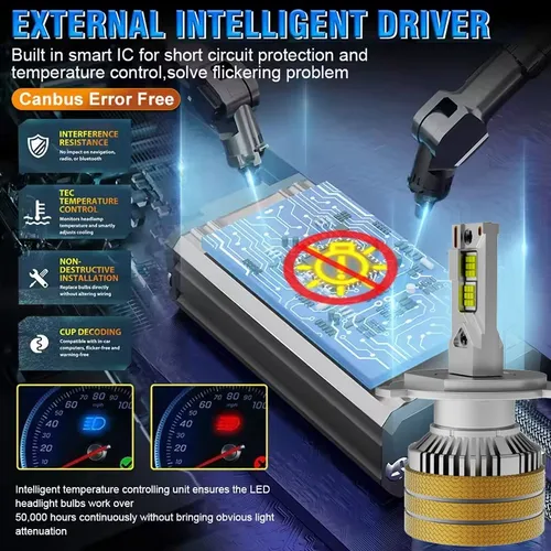 Imagen 2 del producto Erruson 450000lm 480W bombillas LED para faros delanteros de coche H1 H7 H11 9005HB3 9006HB4 foco 20 núcleos luz antiniebla de alta potencia 12v