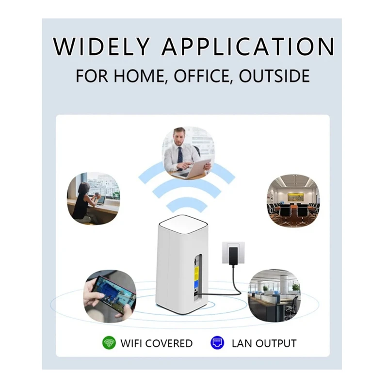 4G LTE موزع إنترنت واي فاي 300Mbps 3LAN VPN مع فتحة بطاقة Sim لبطاقة SIM 4G مودم راوتر لاسلكي الولايات المتحدة التوصيل دائم سهل الاستخدام