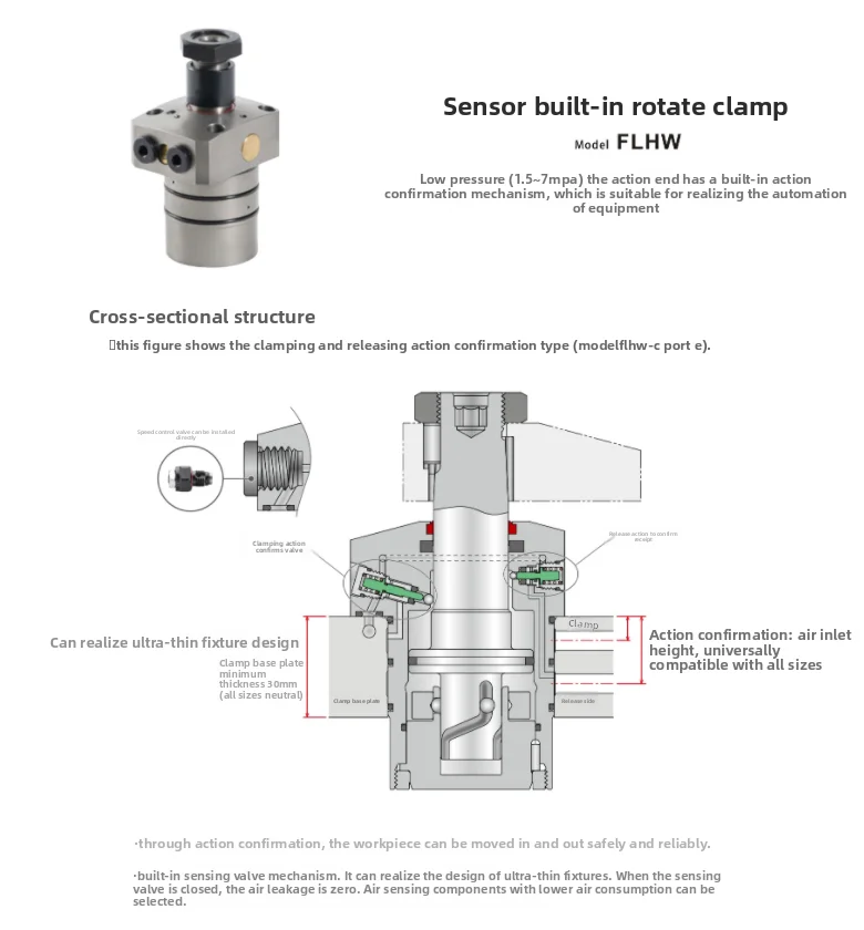 The rotary clamp with built-in sensor can replace the FLHW hydraulic high-precision clamp cylinder FLHW