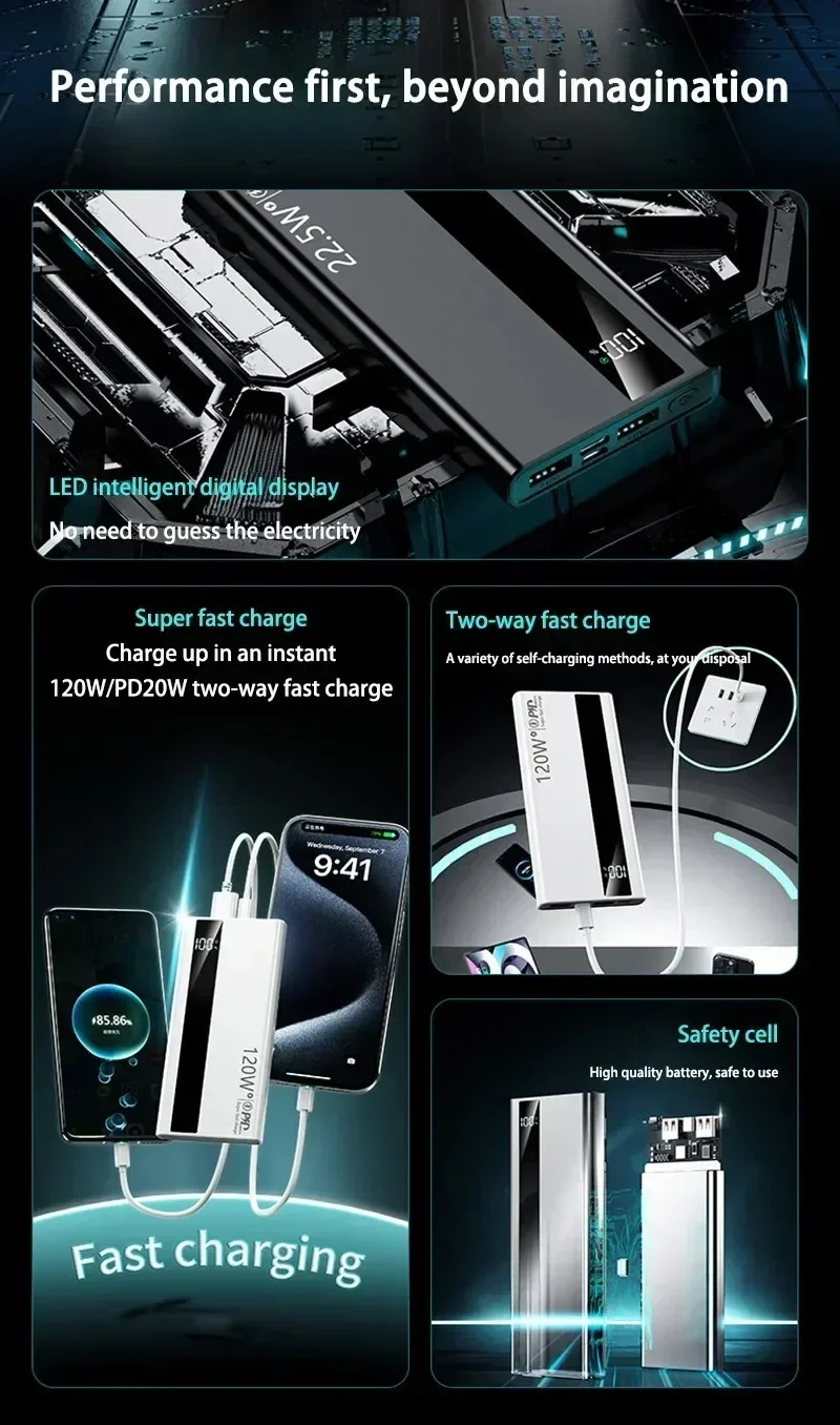 120W 10000mAh High Capacity Power Bank Super Fast Charging Power Bank Portable Battery Charger For iPhone Samsung Huawei