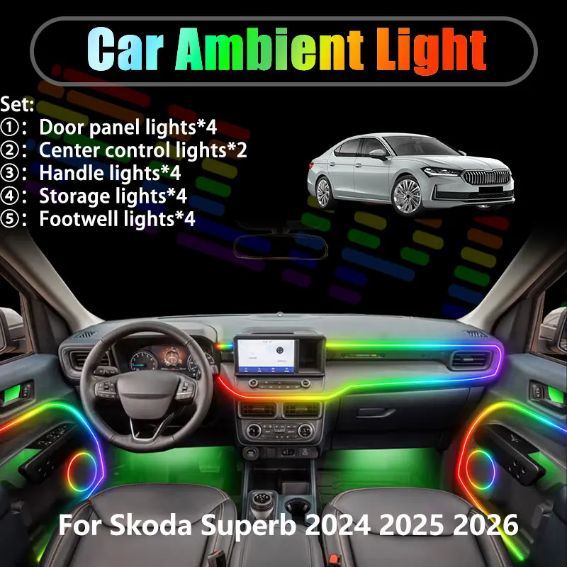 

Для Skoda Superb 2024 2025 2026 3Y B9 MK4 2/18 в 1: Комплект светодиодной подсветки салона и багажника USB RGB с эффектом потока