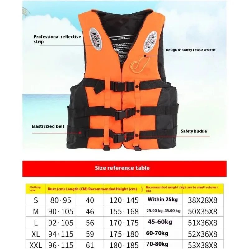 Thumbnail 3 - #22 New Life Jackets Arrivals