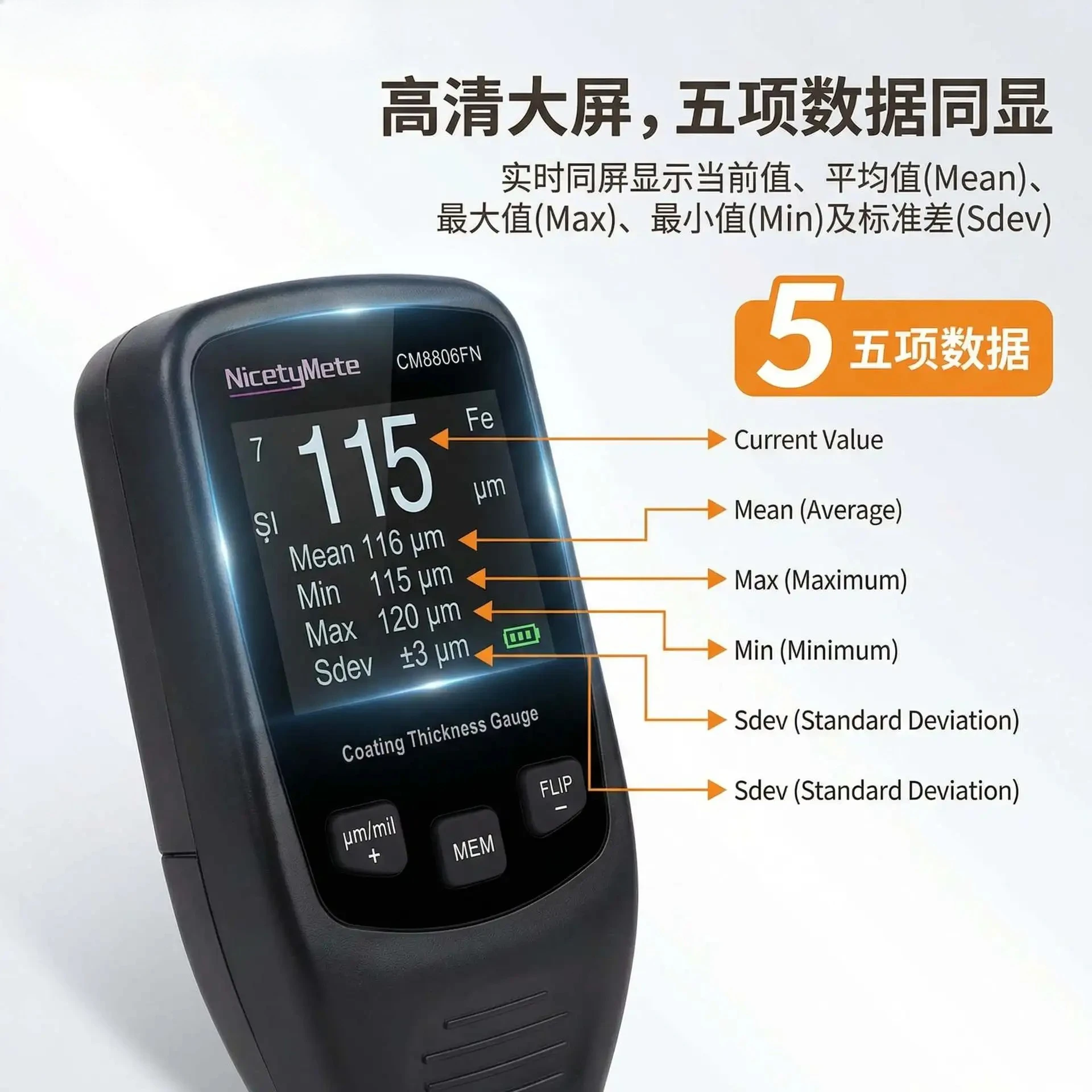 Utility Effective CM8806FN Coating Thickness Gauge Fe/NFe 2-in-1 Paint Film Tester, Automotive Paint Thickness Meter For Iron &