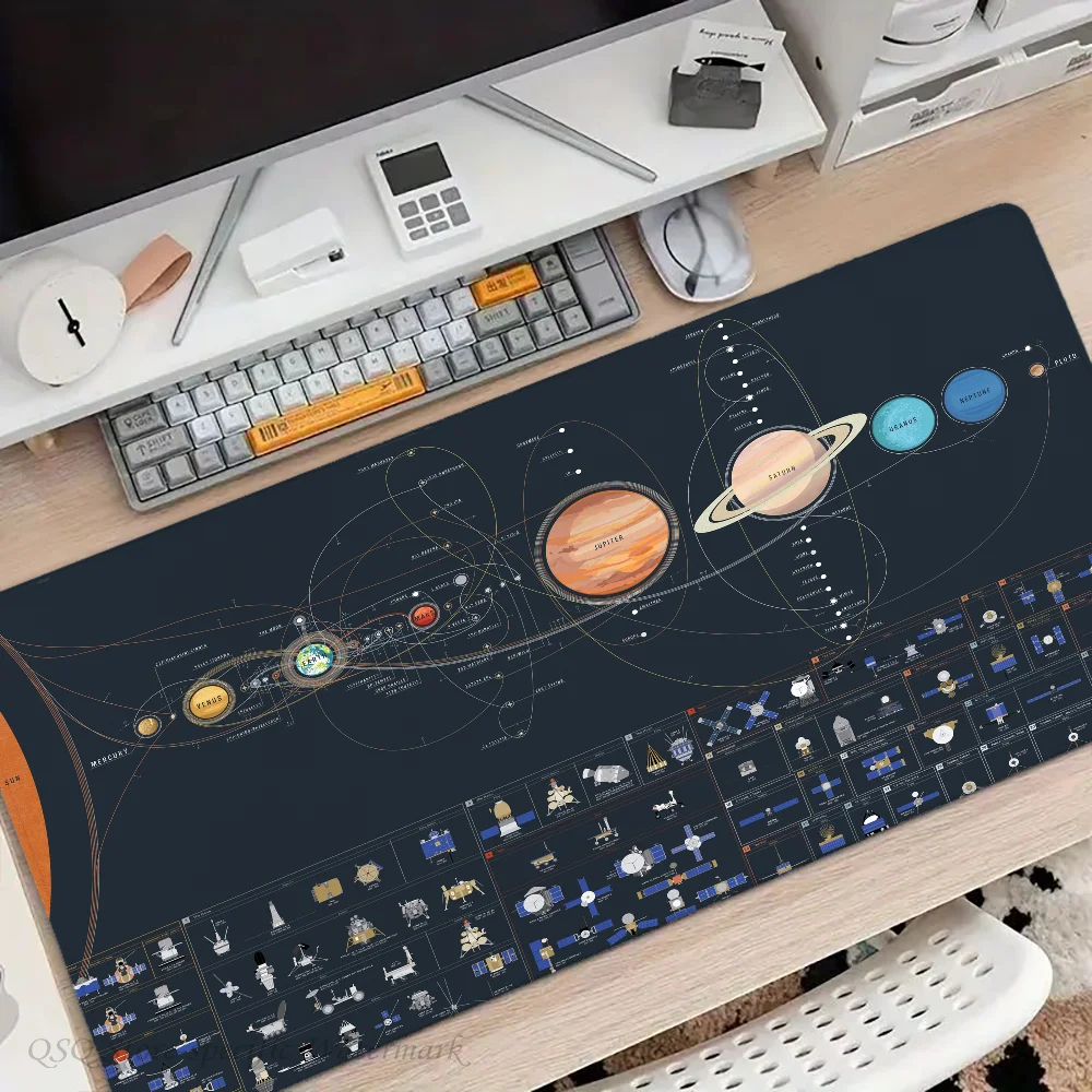 1pc Universe Space Solar System Planet Mouse Mat Desk Mat With Pad Gaming Accessories Prime Gaming XXL Keyboard Pad Padding Mat