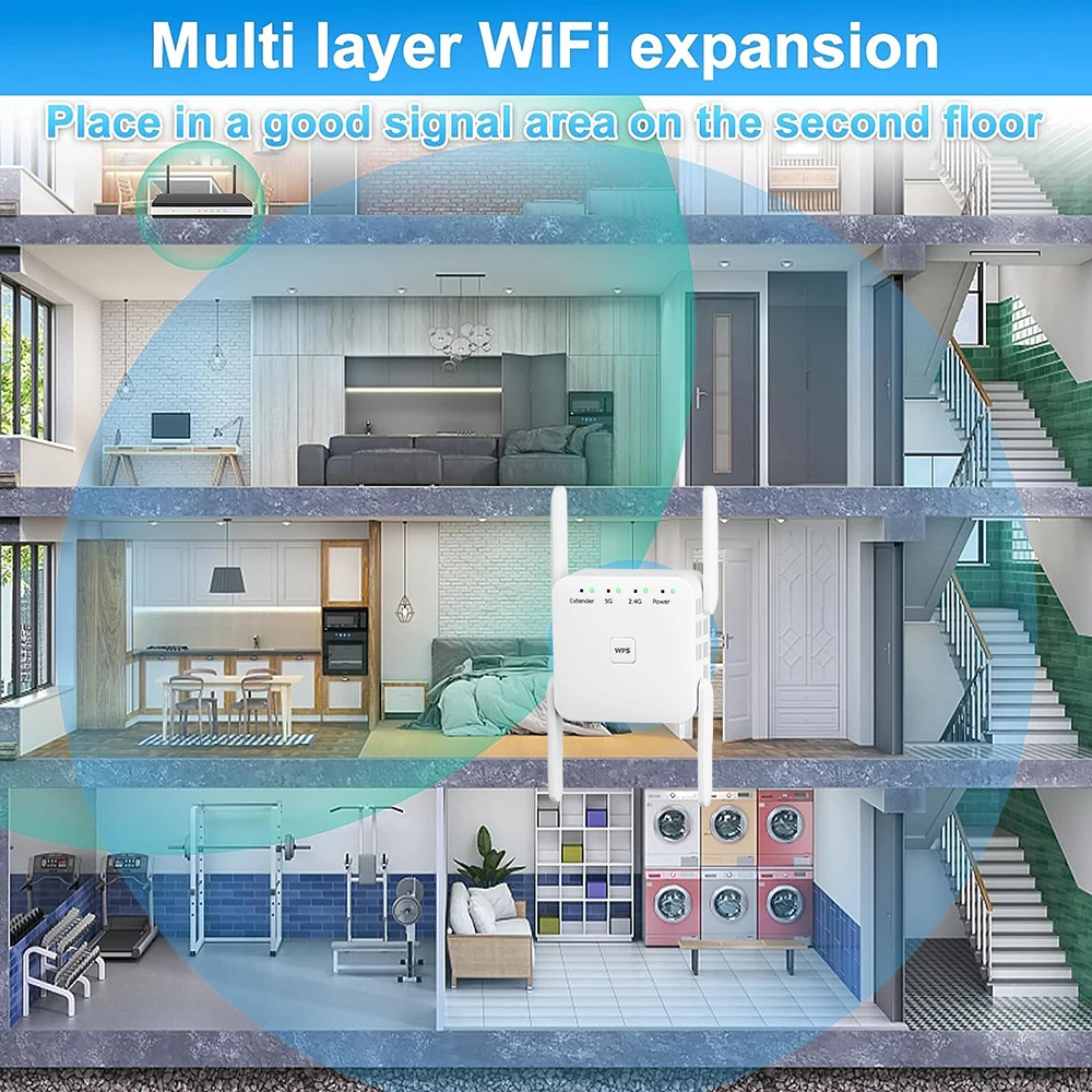 1200Mbps 5Ghz Wifi Repeater Router Wireless Wi-Fi Booster Extender Amplifier Router 2.4G 5G Long Range Wifi Signal