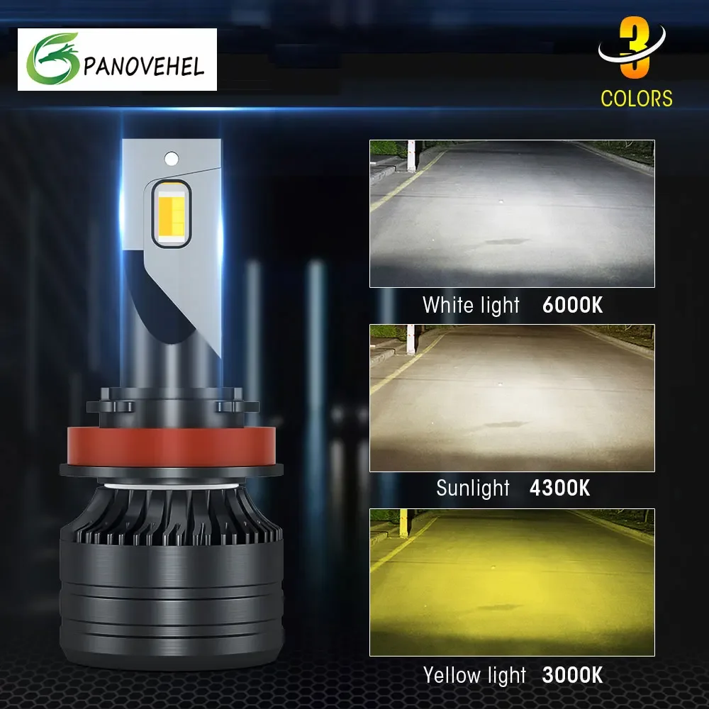 PANOVEHEL Dual-color 80000LM H4 LED Car Headlight Tri-color H7 H11 H8 9005 HB3 9006 H3 Led Bulb 6000K 3000K 4300K Fog Lamp 12V