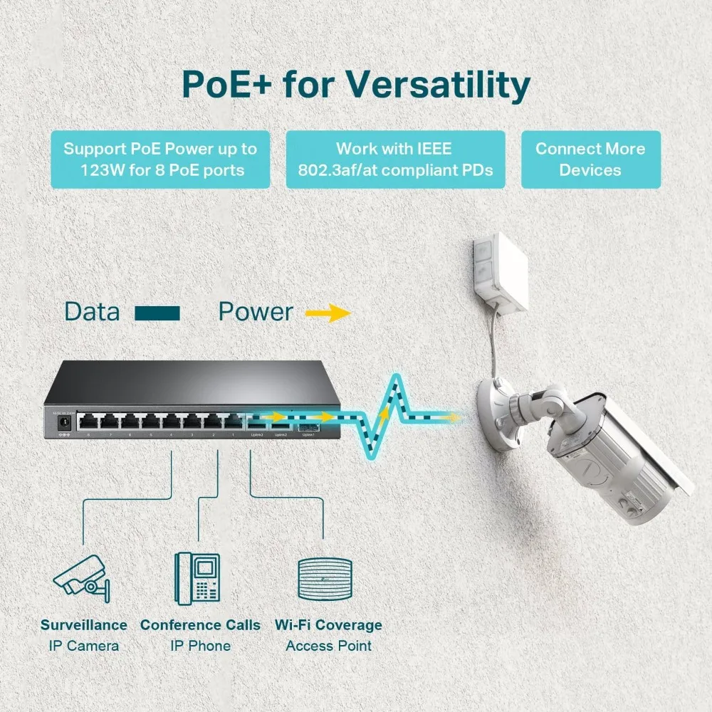 

TL-SG1210MP, 8 Port Gigabit PoE Switch, 8 PoE+ Ports @123W, w/ 2 Uplink Gigabit Ports + 1 Combo SFP Slot