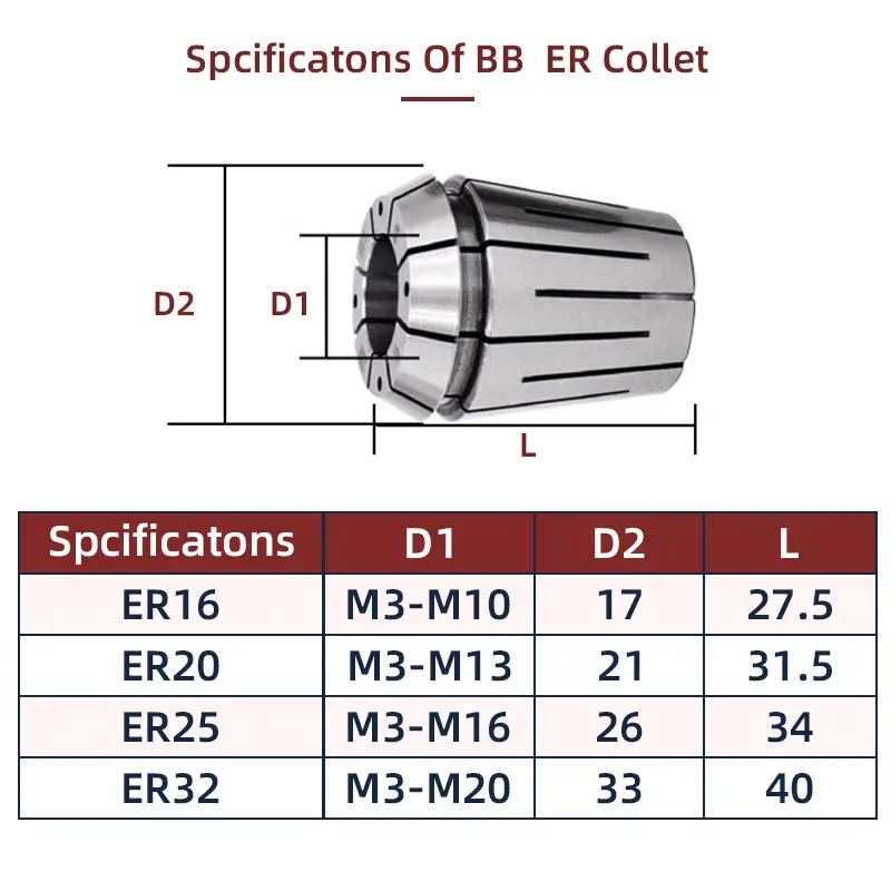 BB ER 4-hole Coolant Collet 4 Cooling Hole CNC Machining Holder Tool ER16 ER20 ER25 ER32