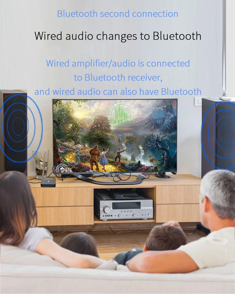 HIFI 4-портовый 3,5 мм стерео AUX коммутатор 3 в 1OUT беспроводной музыки Bluetooth 5,0 приемник Bluetooth аудио адаптер