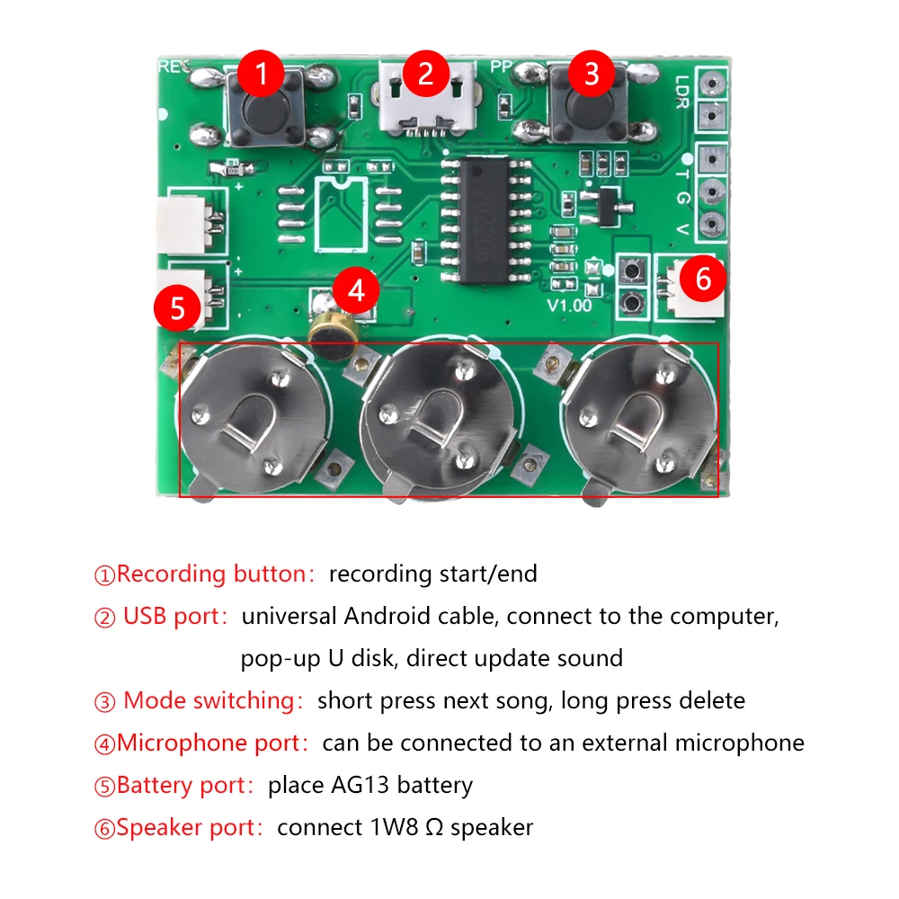 DIY Voice Greeting Card Chip 100 Seconds Recordable Voice Sound Chip USB Audio Storage Voice Greeting Card for Holiday Moudle