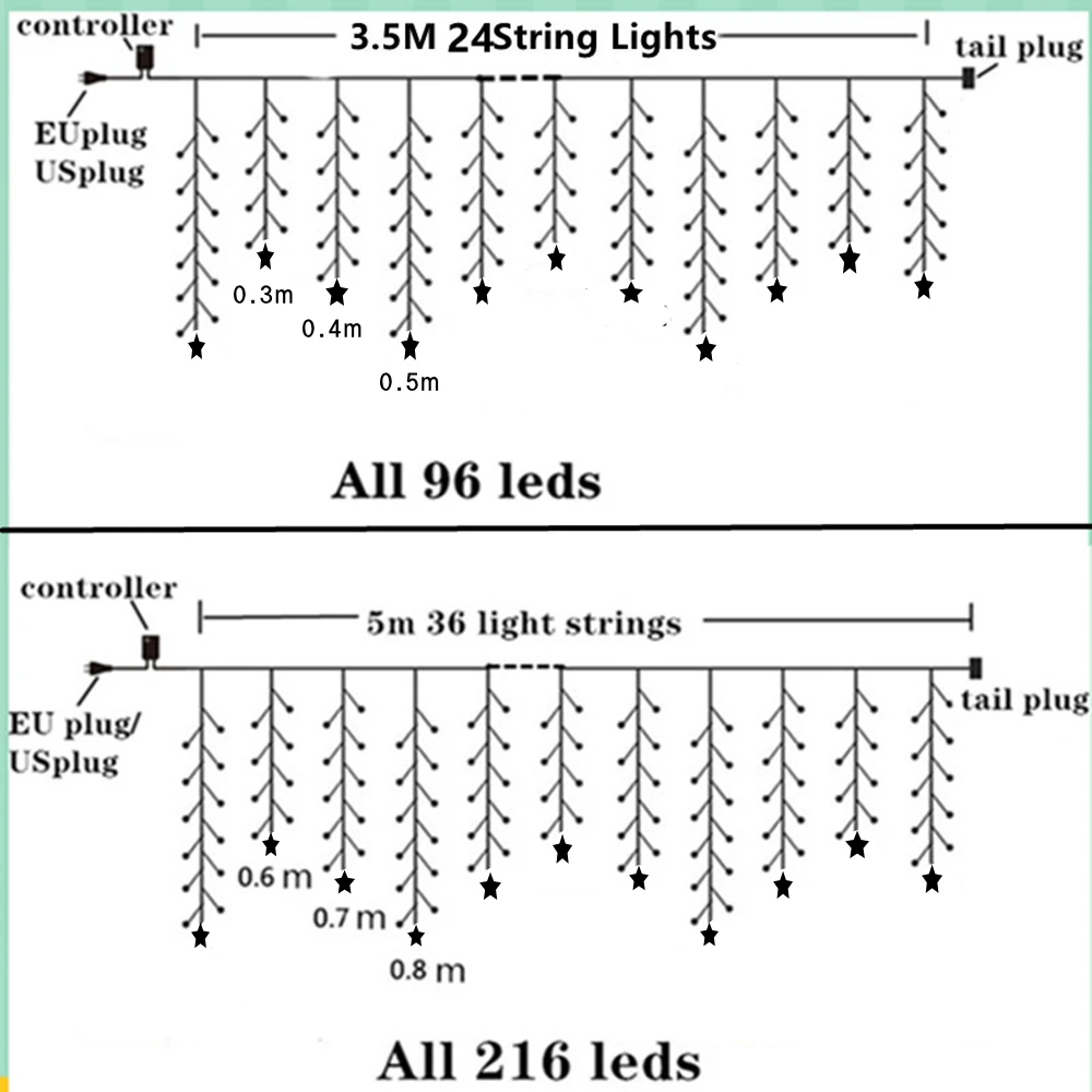 Lampu Natal Outdoor Star LED Icicle Curtain Garlands 20m 864 LED 8 Mode Tahun Baru 2025 Festoon Led Light Waterproof IP44 Dekorasi Natal 2025 Untuk Dekorasi Pernikahan / Natal / Rumah / Pesta