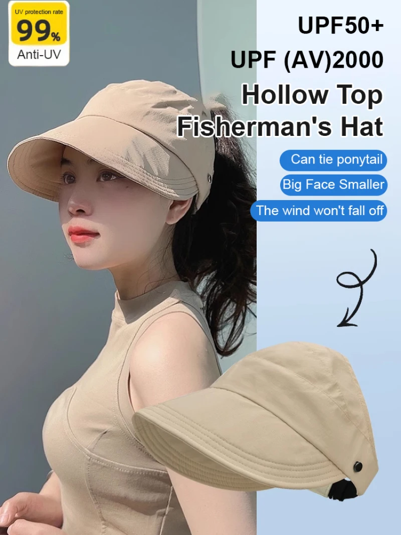 

Easy to carry sunshade Hat Semicoverage waterproof and dustproof Ventilation and heat removal blogger Quickdrying sun hat