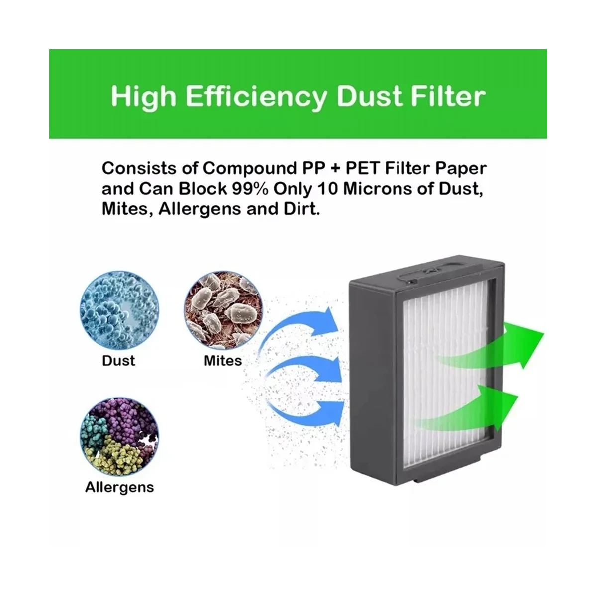 E I J シリーズ E5 E6 I7 I6 I1 I2 I3 I3+ I4 I8 J7 ゴムサイドブラシフィルター