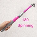 Spinning - 1.8M