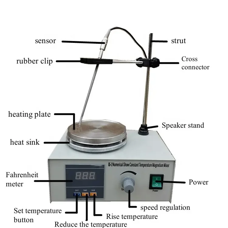 Factory Outlet ASTM Standard Electronic Machinery Testing Asphalt Adhesive Work Equipment Closed Flash Point Tester