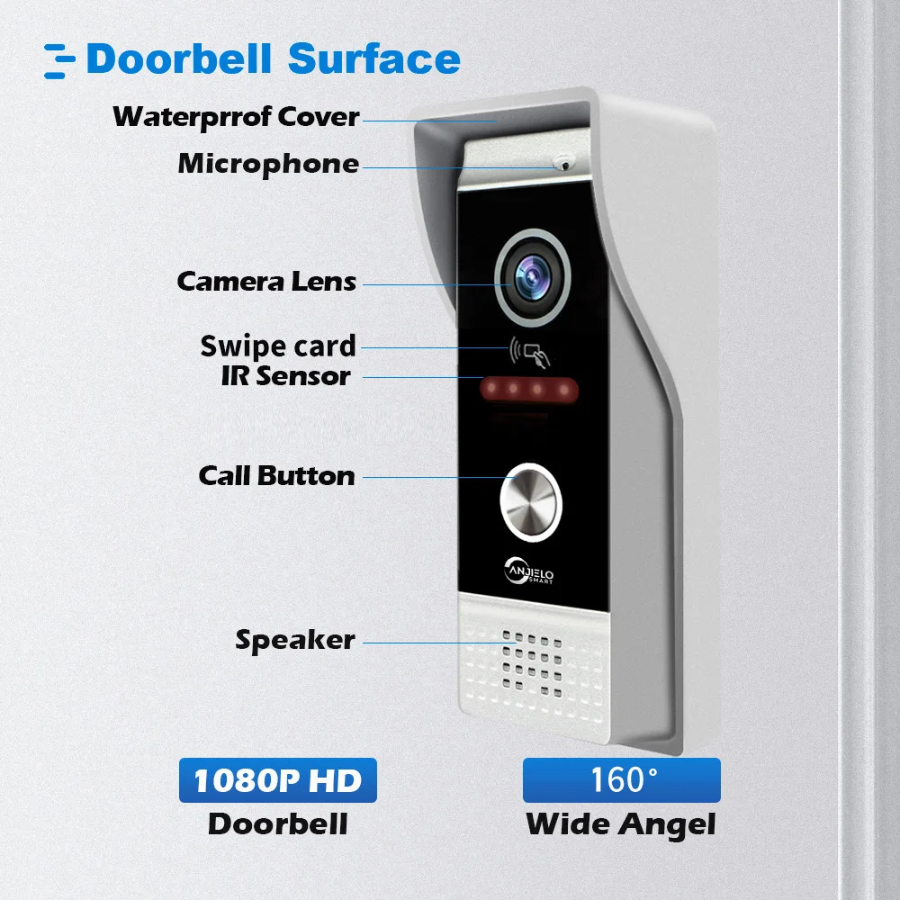 ANJIELO Tuya Smart 1080P Video Doorbell Lock , IC Card Unlocking Function, Suitable for Metal Doorbell Video Intercom Systems