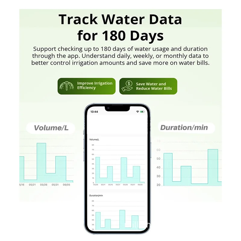 

B27B 2X Zigbee умный водяной клапан умный таймер ирригационный переключатель IP55 автоматическое орошение простая установка пульт дистанционного управления A