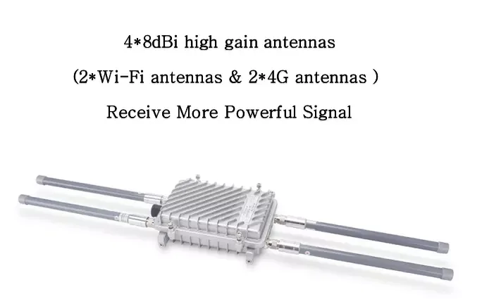 Stable Performance QCA9531 chipset IP65 Outdoor 4G lte Hotspot Wireless Router with Sim Card Slot