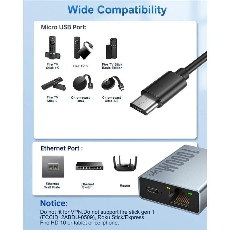 محول إيثرنت USB-C 2 في 1 بسرعة 1000 ميجابت في الثانية RJ45 محول الشبكة - التوصيل والتشغيل لـ Chromecast مع Google TV-N36R