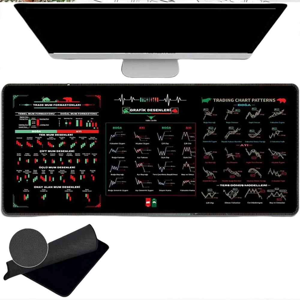 Stock Market Mouse Pad Forex Bitcoin Trader Desk Pad Non-Slip Table Keyboard Mat Computer Accessories Investor Gift Dropshipping