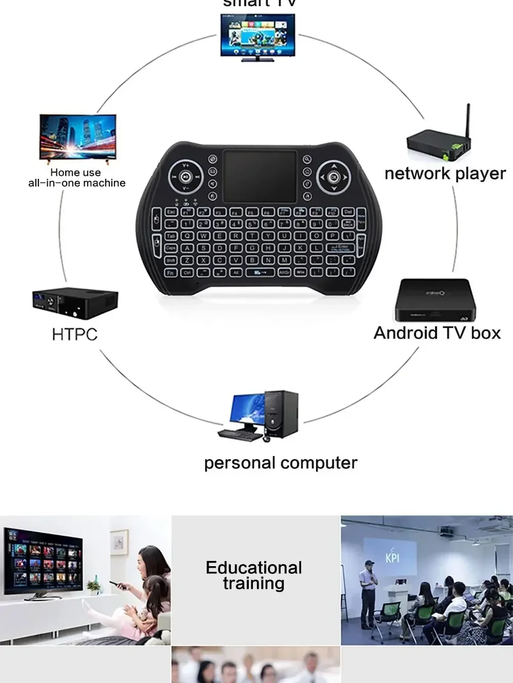 Backlit Mini Wireless Keyboard 2.4GHz with Touchpad & USB Dongle – Rechargeable Handheld Remote for Android TV Box, Fire TV