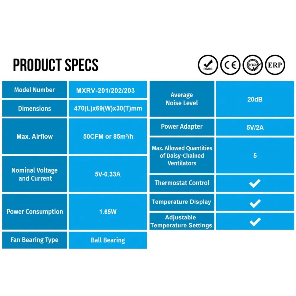省エネ自動ファンヒーター、暖炉冷却ファン、難燃性、サイレントドライブ、自動サーモスタット、50cfmまたは85mh