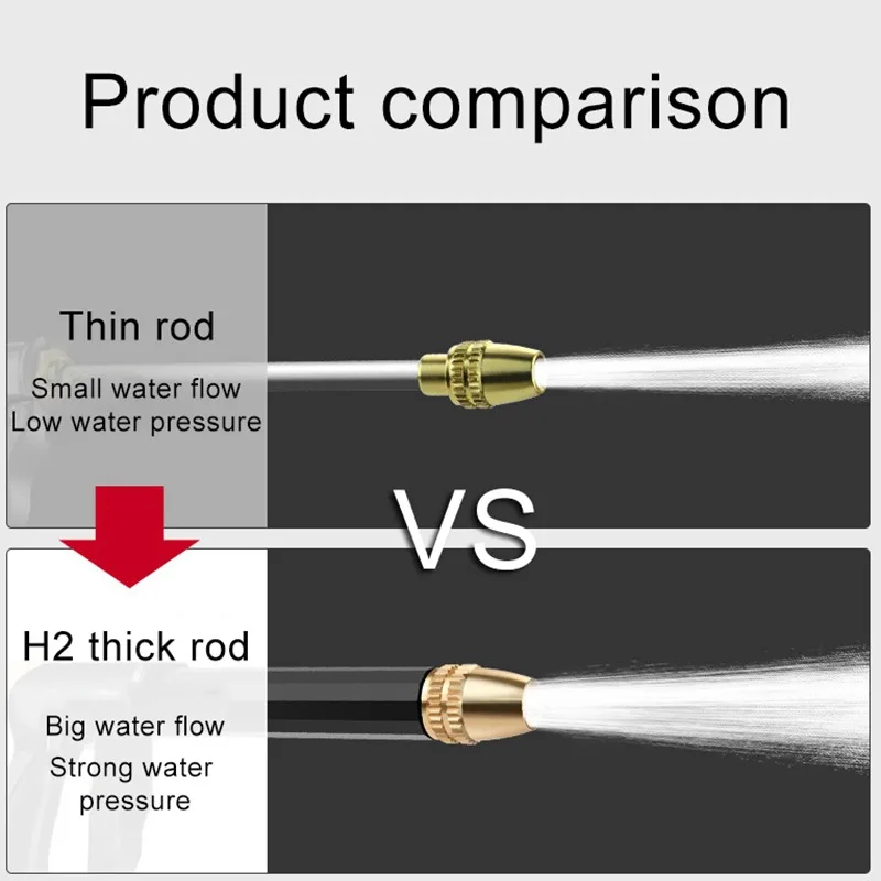 Wysokociśnieniowy pistolet na wodę do samochodu Pistolet do podlewania ogrodu Dysza do mycia samochodu Opryskiwacz do podlewania Narzędzie do