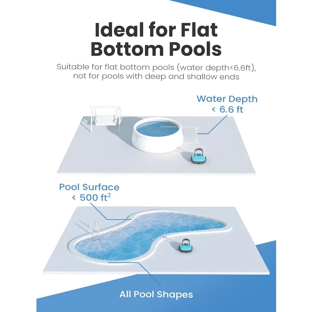 Draadloze Robotachtige Zwembadreiniger, Automatische Zwembadstofzuiger, Krachtige Zuigkracht, Ipx8 Waterdicht, Dual-Motor, 180μm Fijn Filter, Voor Zwembad