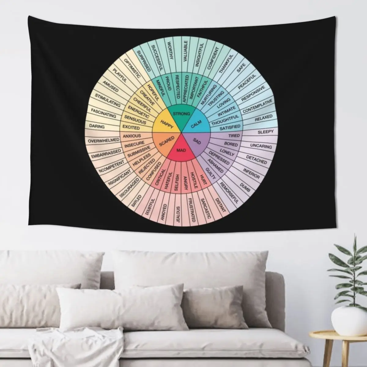 Wheel of Feelings and Emotions on Black - Therapy and Counseling Art- DBT & CBT Gift for Counselor, Therapist and Paren Tapestry