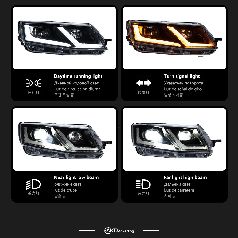 

Car Lights for Skoda Octavia LED Headlight 2015-2017 Octavia Head Lamp Drl Projector Lens Automotive Accessories