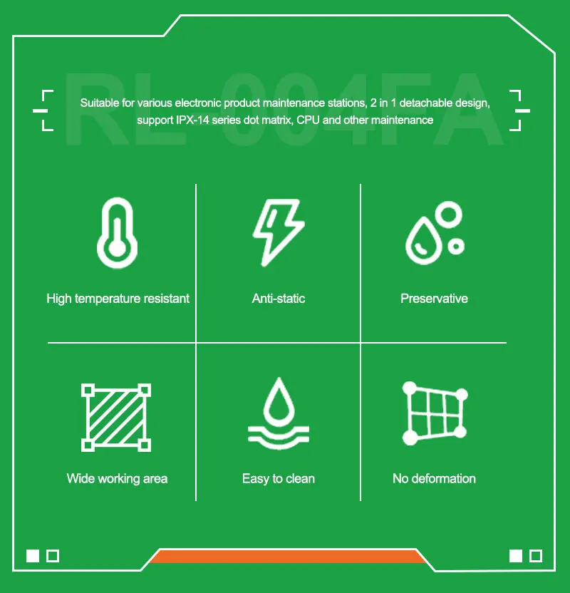 RELIFE RL-004FB RL-004FA Multifunctional High Temperature Heat Insulation Pad for Phone X-14 Dot Matrix Maintenance Mat